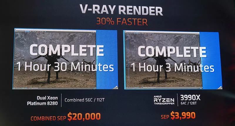 除了新的ryzen Amd 还发布了一款哥斯拉级别的处理器 腾讯新闻