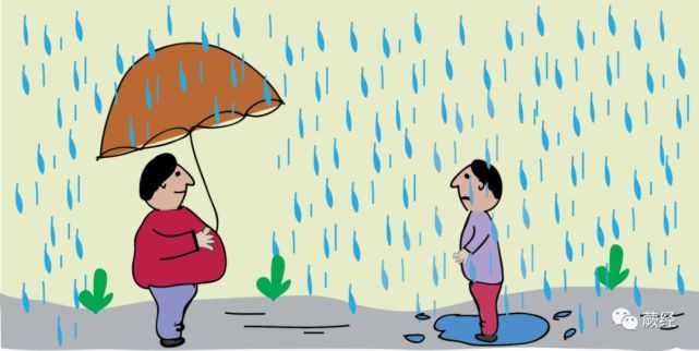 中国人到底应该怎么看bmi这样东西 Bmi 体重 肥胖