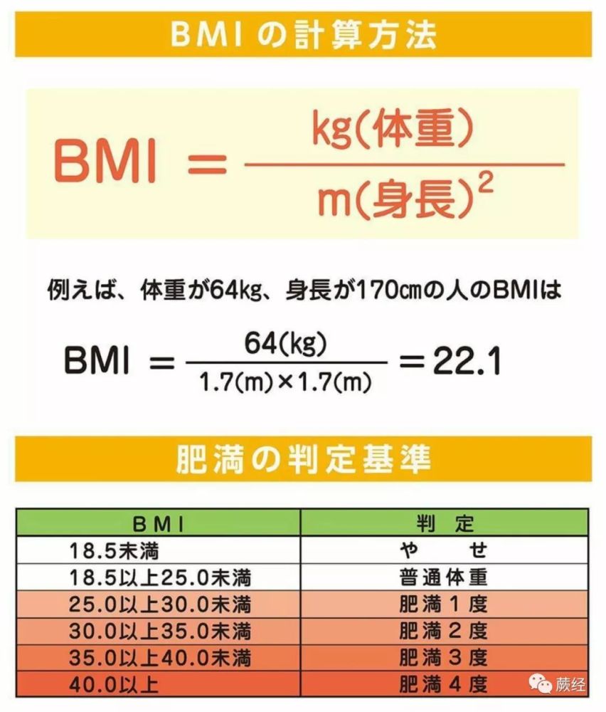 備品留まる人基準体重 Traveltrouble Jp