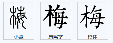 一天一個漢字梅