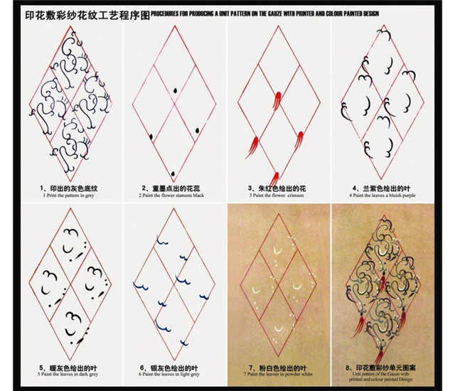 崇德向上迎新春红红火火过大年长郡双语1718班省博学习传统文化