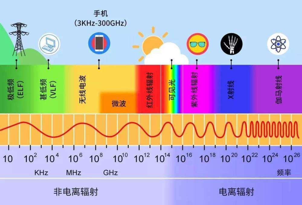 火星|火星上有水，能否能说明火星存在生命？