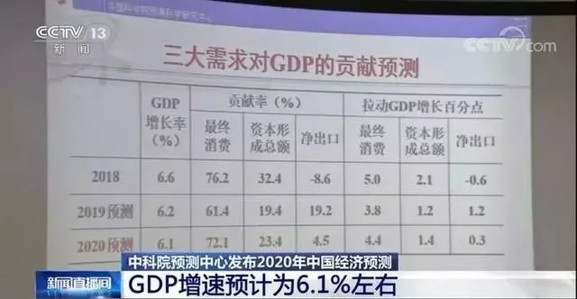 2020呼和浩特GDP_呼和浩特地铁线路图(3)
