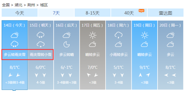 宜昌恩施十堰神農架隨州荊門天門仙桃潛江從上面的天氣預報中我們可以