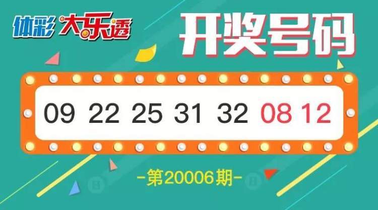 大乐透诞生1注头奖 10元5注单式命中1000万 体彩春节休市时间确定 腾讯新闻