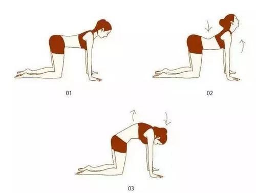 产后漏尿阴道松弛盆底肌产后康复手法把它紧回来