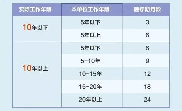 放假通知激動近期除了春節7天假還有這些