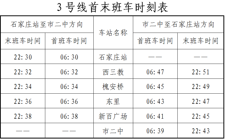 各車站首末班車時間如下: 結合徵求意見情況,石家莊市公交總公司決