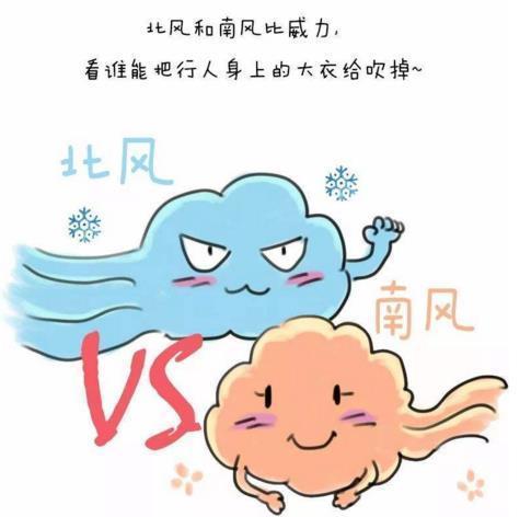 世界10大最著名的心理学效应南风效应