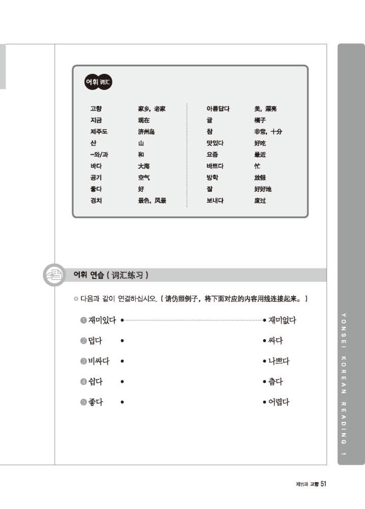 入门学习者该怎么练阅读 腾讯新闻