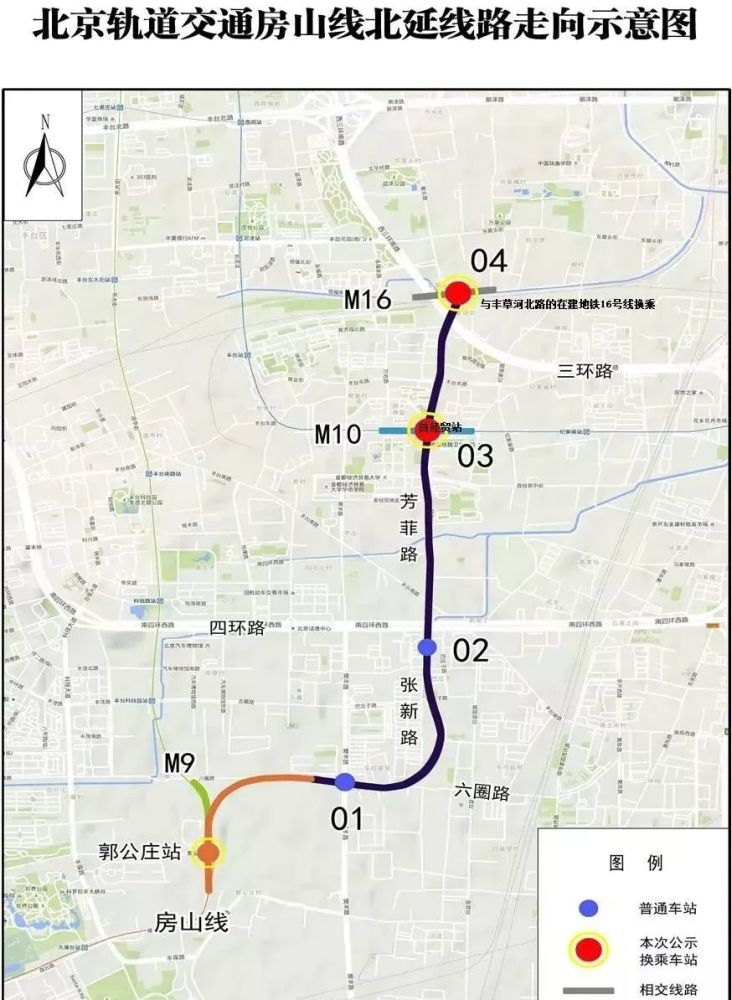 中段则是从西苑到木樨地,总共10公里,具体进展还是要等丽泽商务区的