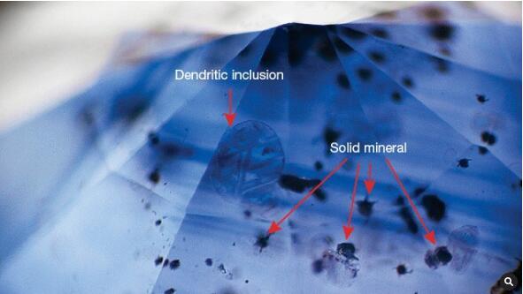 宝石矿物中常见固相包裹体(宝石矿物的晶体形态和下面哪个因素有关)