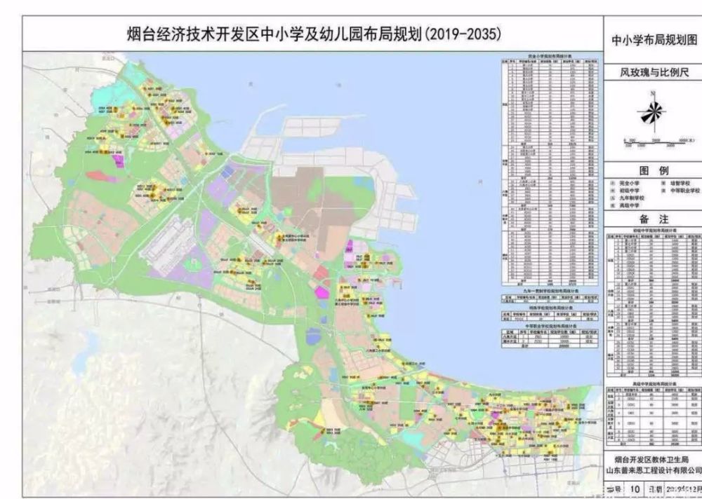 开发区新规划268所学校至2035年打造烟台教育新地标