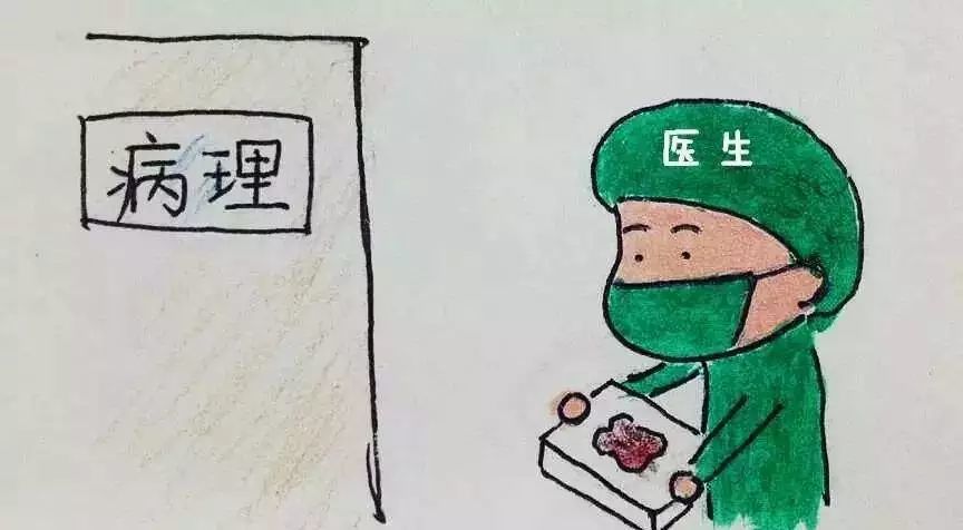 病理检查意义何在?没想到它这么重要_腾讯新闻