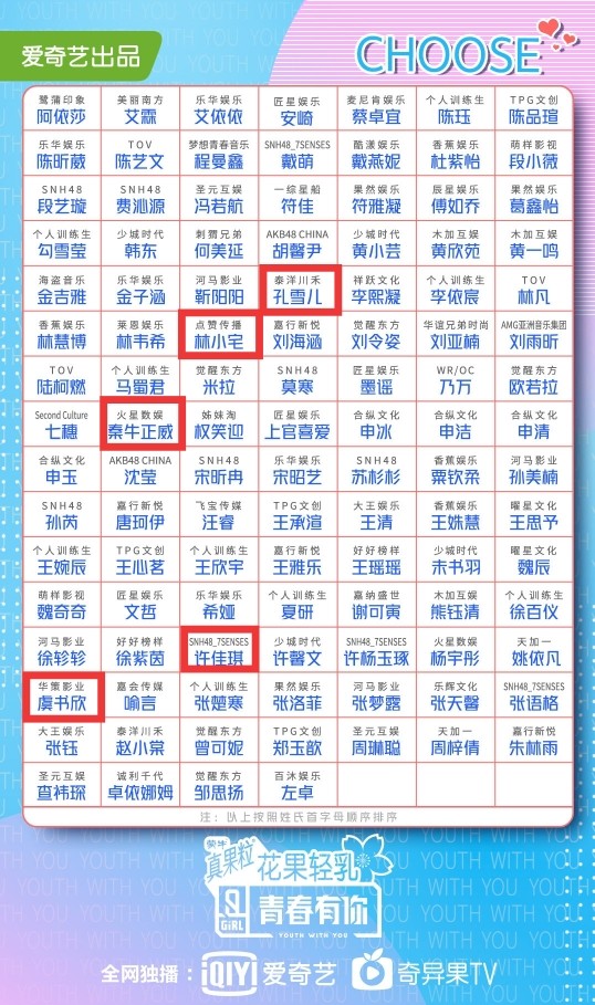 青春有你选手官宣林小宅虞书欣秦牛正威报道请注意名单中的她