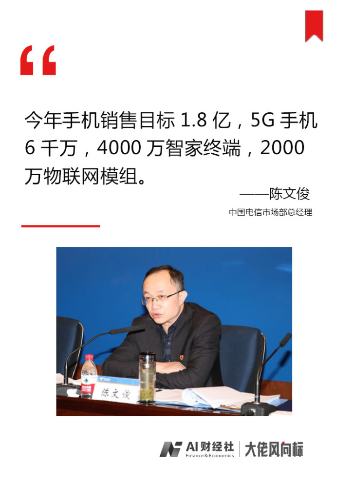 在中国电信2020年终端生态合作推进会上,中国电信市场部总经理陈文俊
