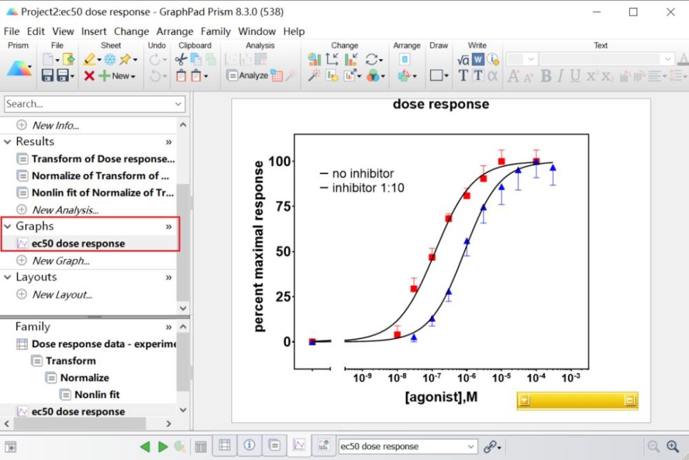 重磅graphpadprism9逆天功能3分钟做出sci论文图