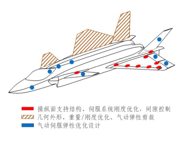 飞豹战斗机事故一览表图片