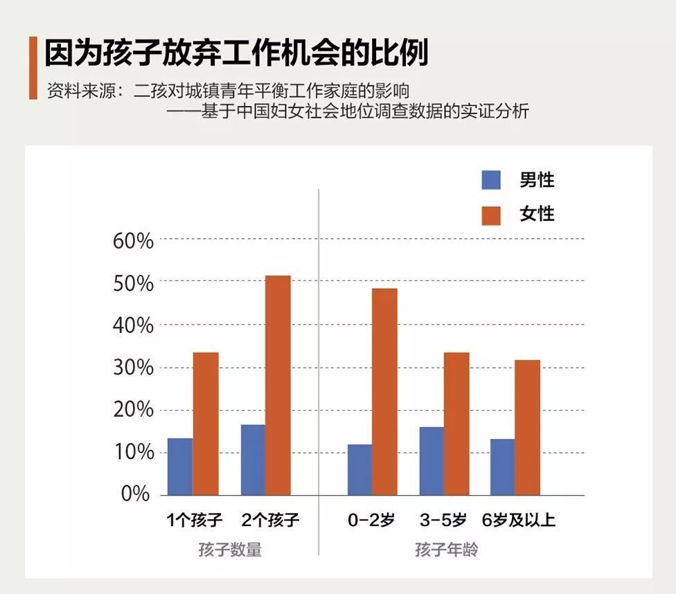 东亚人口危局:结不了婚、生不了娃、中产梦破