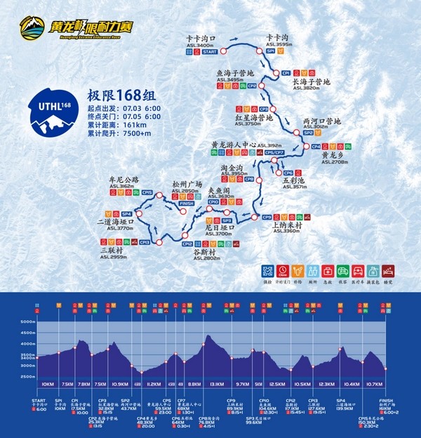 来松潘黄龙挑战国内最美的高海拔极限耐力赛