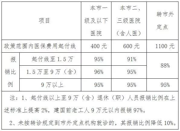 泰兴市有多少人口_江苏泰兴某小区一家三口被杀,嫌疑人已被抓获(2)