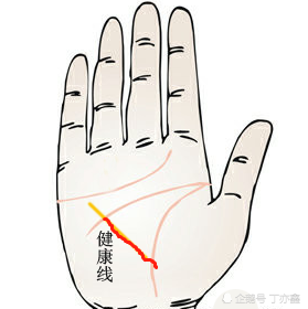 腾讯内容开放平台