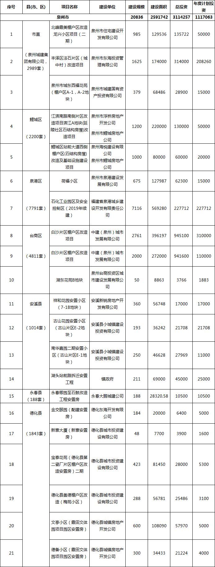 2020泉州市七年级期_“2020中华慈孝人物”名单揭晓将进入公示期