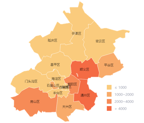 2019年北京房地產市場都經歷了什麼36圖說盡政策市場和今年趨勢