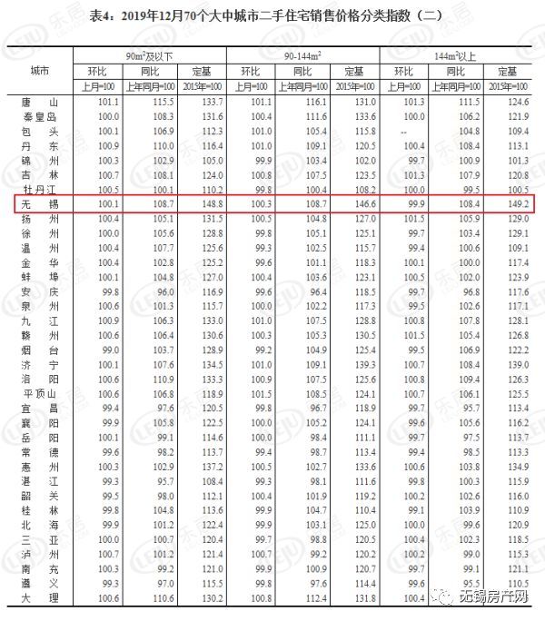 重磅錫澄s1線預計2024年通車試運營