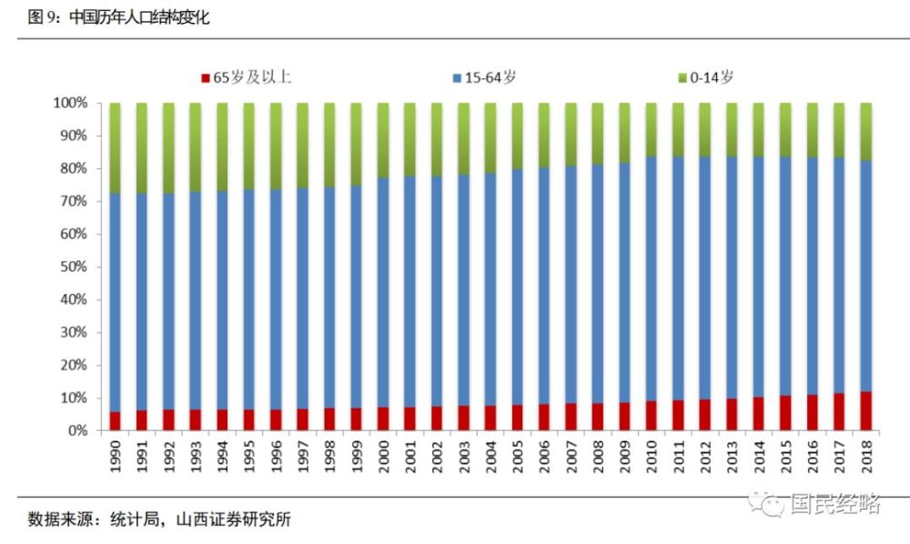 设计人口数_高考地理专题设计——户籍