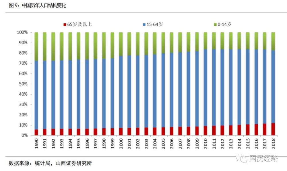 杏坛人口数_佛山顺德“七人普”数据公布,全区常住人口322.91万人