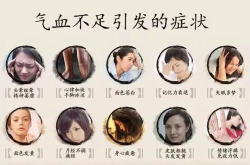 气血两虚 腾讯网