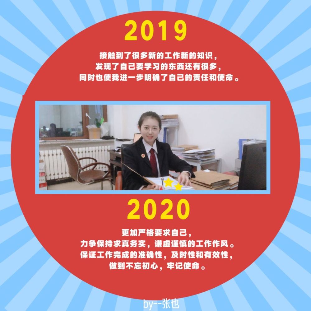 2020,未来可期!来源 莫力达瓦检察编辑 刘宸歌