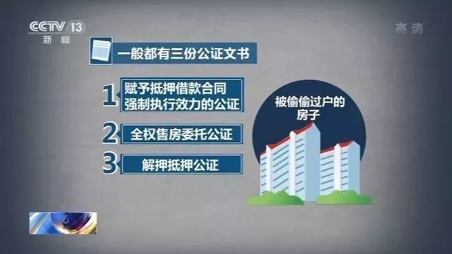 代理房地產的解押登記手續並領取產權證,代為確定房屋價格出售房產,並