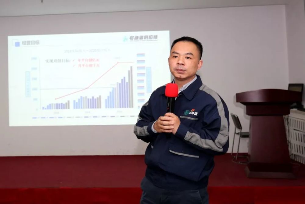 针对2020年的经营思路,宅急送董事长王洪涛表示:"2020年我们的经营