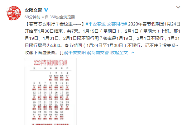 安阳限号查询2022最新图片