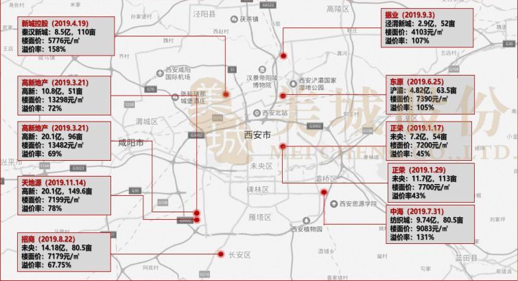 西安這兩個區域這些地方房價又將起飛?