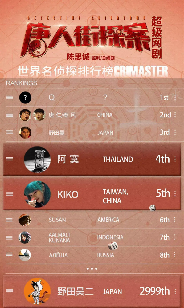唐人街探案crimaster排行榜人物揭秘q是谁让推理告诉你答案