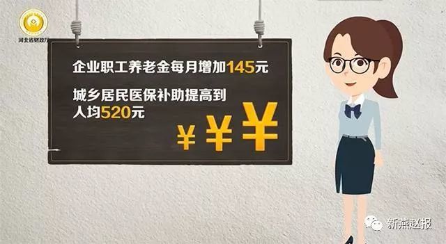 2020廊坊财政收入排名_前11月廊坊全部财政收入增速全省第一