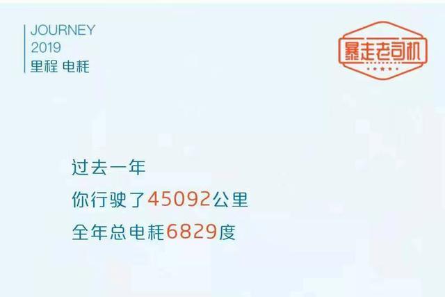 19年电动车用户小结 跑了公里 电费1250元 腾讯新闻