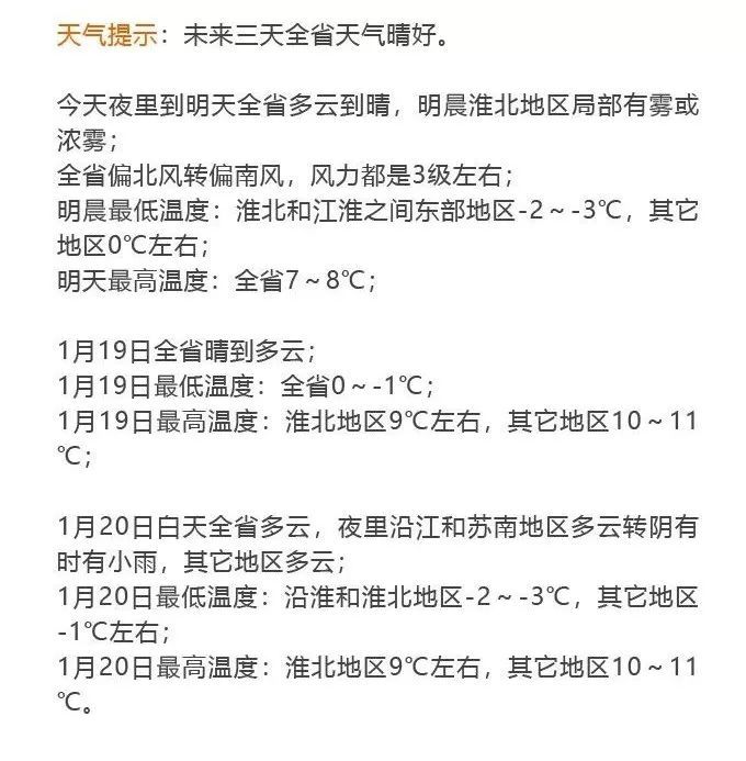 根據@江蘇氣象1月19日發佈的天氣預報,今明後三天,全省多雲到晴.