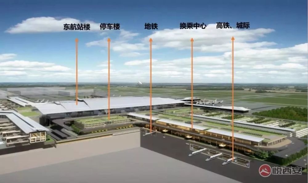 重磅国家发改委批复西安t5航站楼