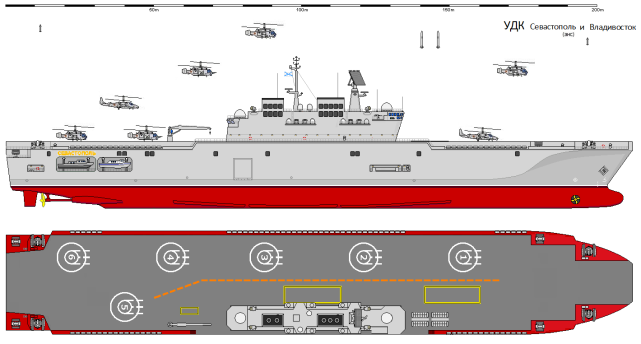 俄首型两栖攻击舰下月签合同为求稳妥最终还是参考法国设计