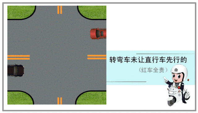 開車通過沒有紅綠燈的路口應該誰讓誰