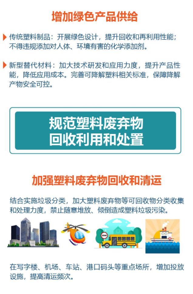 新版限塑令來了可降解塑料替代空間巨大這家公司被機構集體看好