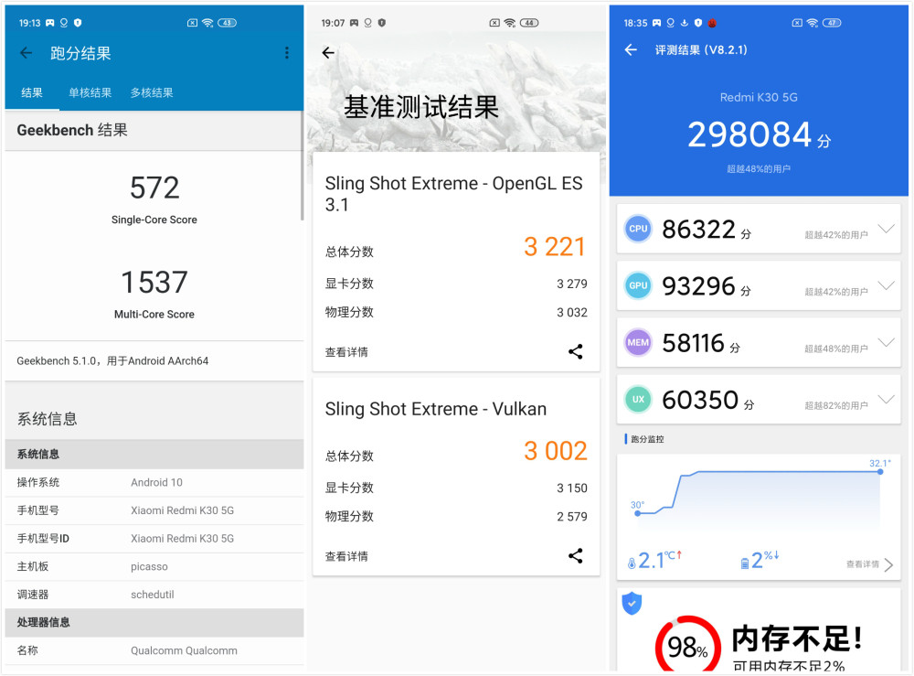红米k305g评测1999元除了双模5g拍照也很不错