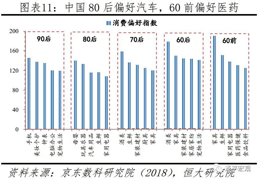 任泽平:中国少子老龄化问题日趋严峻 建议