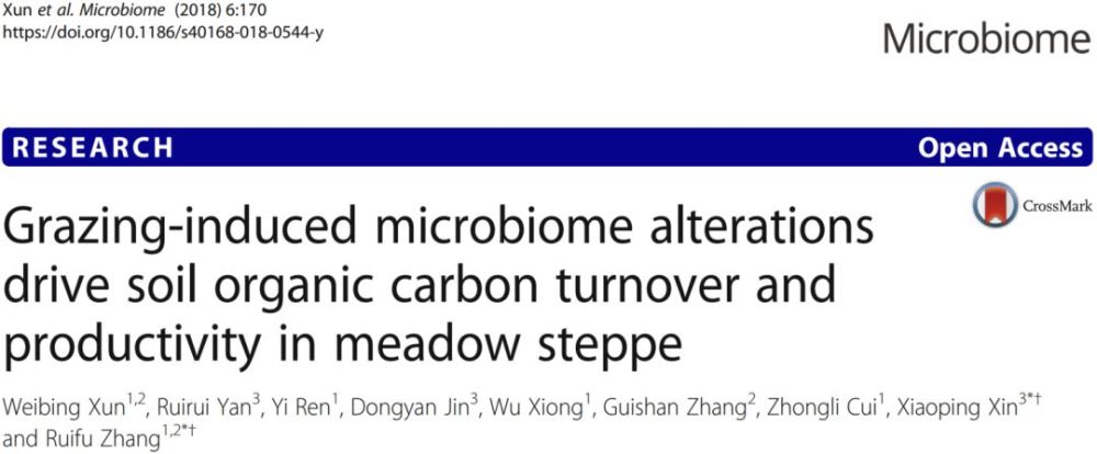 microbiome南农张瑞福团队揭示放牧引起草原微生物组变化驱动土壤有机