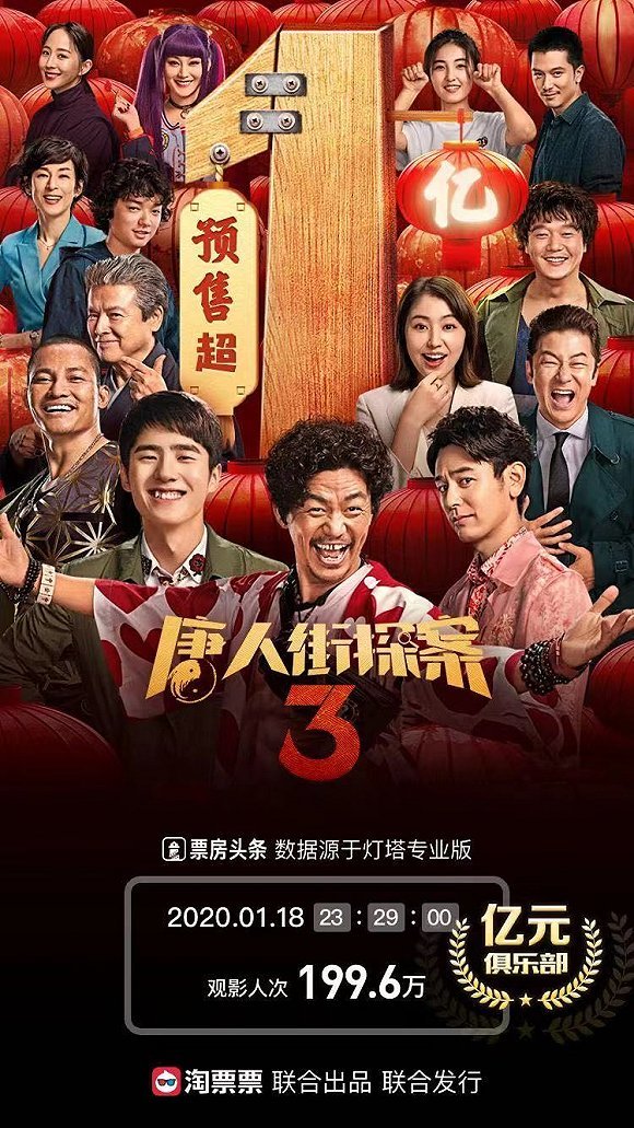 2020春节档电影预售票房破2亿 唐德影视被列为被执行人