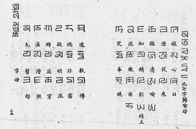 字母的创制受到了八思巴文的影响《蒙古字韵》三十六字母表(图片来自
